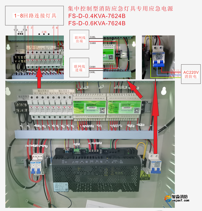 應(yīng)急照明集中電源（FS-D-0.4KVA-7624B、FS-D-0.6KVA-7624B）