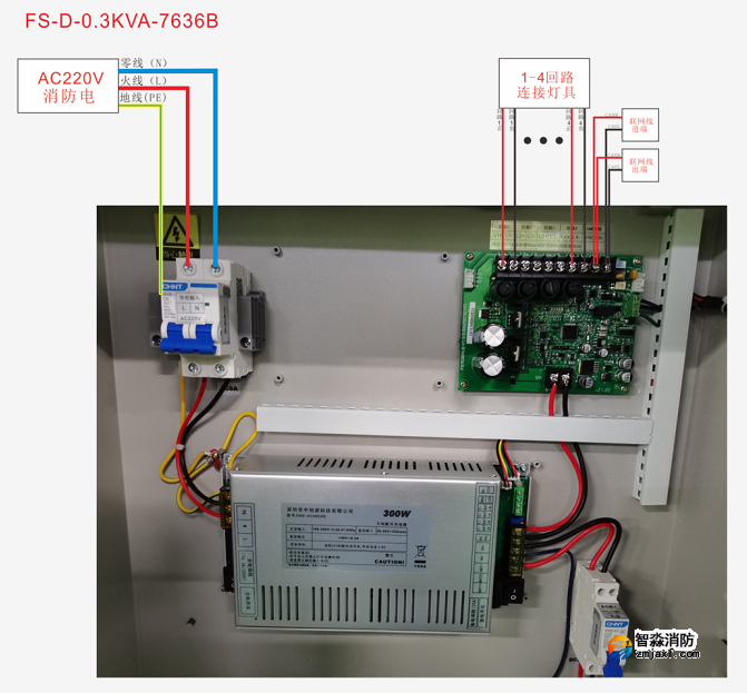 應(yīng)急照明集中電源（FS-D-0.3KVA-7636B）