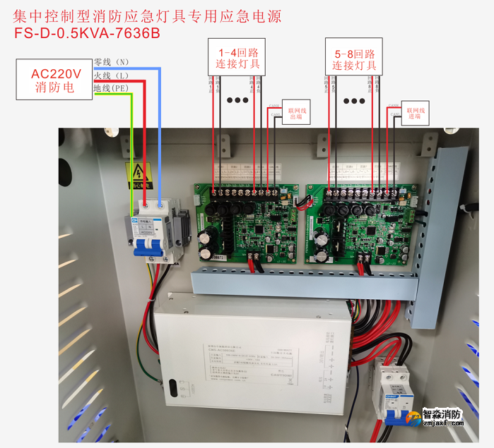 應(yīng)急照明集中電源（FS-D-0.5KVA-7636B）