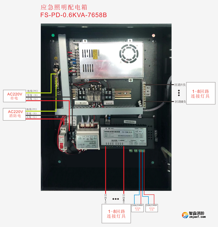 應(yīng)急照明配電箱（FS-PD-0.6KVA-7658B）