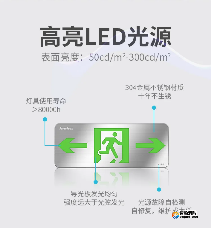 賦安自帶電源集中控制型應急照明和疏散指示系統(tǒng)特點