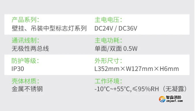 賦安自帶電源集中控制型應急照明和疏散指示系統(tǒng)技術(shù)參數(shù)