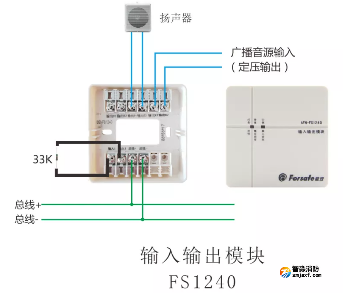 FS1240輸入輸出模塊接線圖