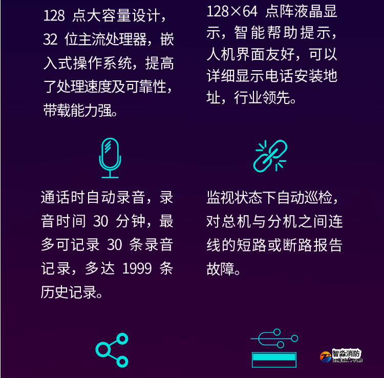 尼特NT9500消防電話系統(tǒng)性能