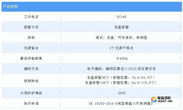 尼特智能纜式線型感溫火災(zāi)探測(cè)器技術(shù)參數(shù)