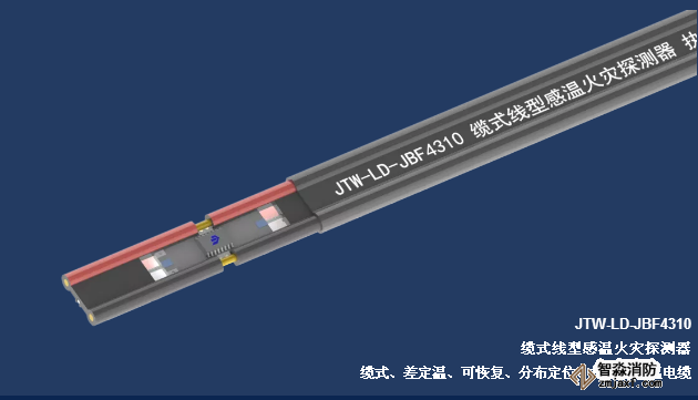 青鳥消防JTW-LD-JBF4310纜式線型感溫火災(zāi)探測(cè)器