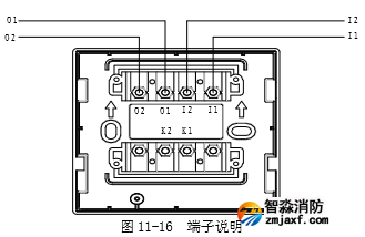  J-SAB-F-TX6142 手動火災報警按鈕接線端子圖說明