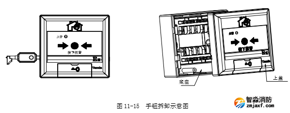  J-SAB-F-TX6142 手動火災報警按鈕拆裝示意圖