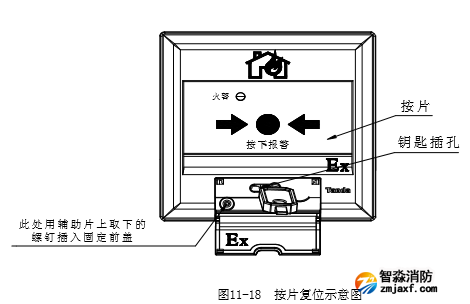  J-SAB-F-TX6142 手動火災報警按鈕復位圖