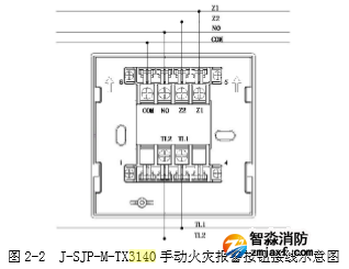 J-SJP-M-TX3140 手動火災(zāi)報警按鈕接線示意圖